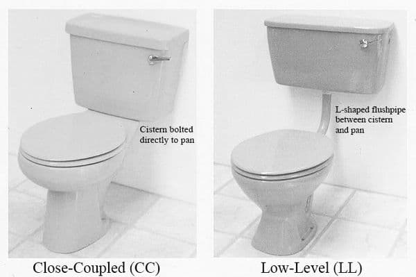 Pergamon Toilet Cistern Bottom Inlet BIBO